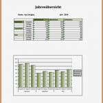 übersicht Projekte Excel Vorlage Schönste 8 Blutdrucktabelle Vorlage