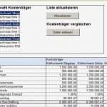 übersicht Projekte Excel Vorlage Wunderbar Excel Vorlage Für Kostenrechnung Klr Mit