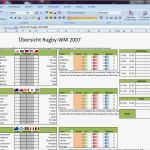 übersicht Projekte Excel Vorlage Wunderbar Übersicht Rugby Wm