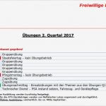 übungsplan Feuerwehr Vorlage Süß Übungsplan Q2 2107 – Feuerwehr Zirl