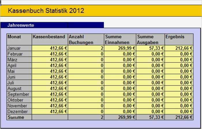 Verein Vorlagen Kostenlos Gut Excel Kassenbuch Download ...