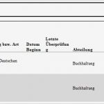 Verfahrensverzeichnis Dsgvo Vorlage Schönste Verfahrensverzeichnis Dsgvo Dsgvo Vorlagen