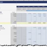 Vermieter Excel Vorlagen Wunderbar Excel Vorlage Rollierende Liquiditätsplanung Auf Wochenbasis