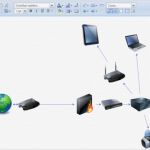 Visio Netzwerk Vorlage Best Of Diagram Flowcharts Und Diagramme Im Browser Erstellen