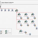 Visio Netzwerk Vorlage Elegant Kostenlose Microsoft Hyper V Und Vmware Vsphere Stencils