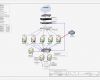 Visio Netzwerk Vorlage Erstaunlich Visio Network Diagram