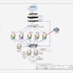 Visio Netzwerk Vorlage Erstaunlich Visio Network Diagram