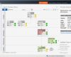 Visio Netzwerk Vorlage Großartig atemberaubend Mitarbeiter Flussdiagramm Vorlage Ideen