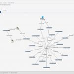 Visio Netzwerk Vorlage Gut Netzwerkplan Erstellen Und Visualisieren