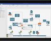 Visio Netzwerk Vorlage Hübsch Großzügig Netzwerkdiagramm Visio Vorlage Bilder