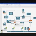 Visio Netzwerk Vorlage Hübsch Großzügig Netzwerkdiagramm Visio Vorlage Bilder