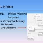 Visio Netzwerk Vorlage Süß Großzügig Netzwerkdiagramm Visio Vorlage Bilder