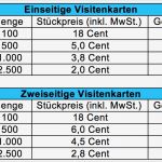 Visitenkarten Nagelstudio Vorlagen Süß Charmant Beispiele Für Visitenkarten Fotos Beispiel