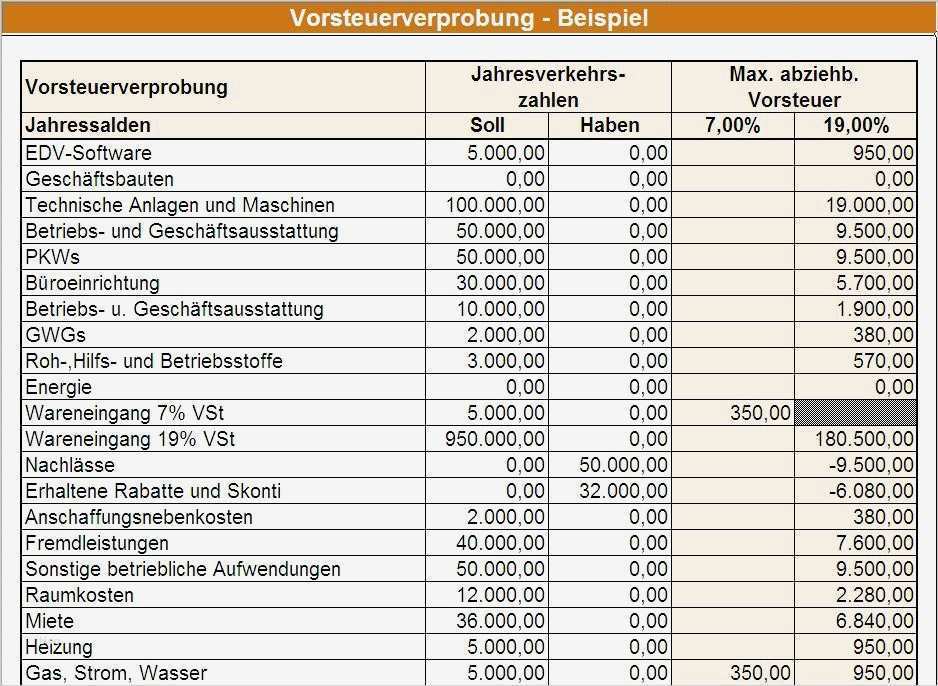 Excel Vorlage Vorsteuerverprobung – Vorlagen 365