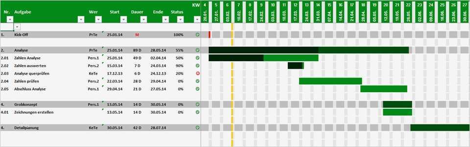 Projektplan Excel