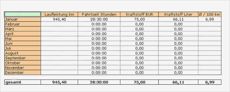 Download Fahrtenbuch kostenlos bei NowLoad