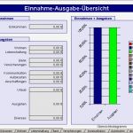 Vorlage Haushaltsplan Excel Beste Haushaltsplan Vorlage Kostenlos Runterladen