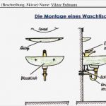 Vorlage Monatsbericht Shk Cool Keine Idee Fürs Berichtsheft Wir Haben Eine