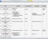 Vorlage Prozessbeschreibung Word Hübsch Von Ablaufdiagramm Und Tabelle Verbessert