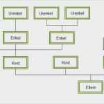 Vorlage Stammbaum Erstellen Angenehm Familienstammbaum Erstellen Vorlage Erstaunlich Stammbaum