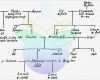 Vorlage Stammbaum Erstellen Süß therapie Vorbereitung – Dr Med Joachim Witton