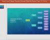Vorlage Stammbaum Powerpoint Schönste Horizontal Stammbaum Diagramm Vorlage Für Powerpoint