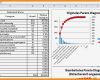 Weg Schritt Diagramm Vorlage Excel Beste 8 Pareto Analyse