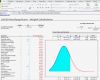 Weg Schritt Diagramm Vorlage Excel Luxus Excel Gauß Verteilung normalverteilung Gausskurve