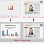 Wer Wird Millionär Powerpoint Vorlage Mit ton Best Of Layout Wildwuchs Vermeiden Powerpoint – so Führen Sie