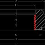 Werkszeugnis 2.2 Vorlage Wunderbar Flange Blind Din 2577 Flange Ss304 Flange Blind Flange 1