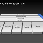 Wertschöpfungskette Vorlage Powerpoint Beste Wie Sie Mit Einer Powerpoint Wertkette Ihren Gewinn