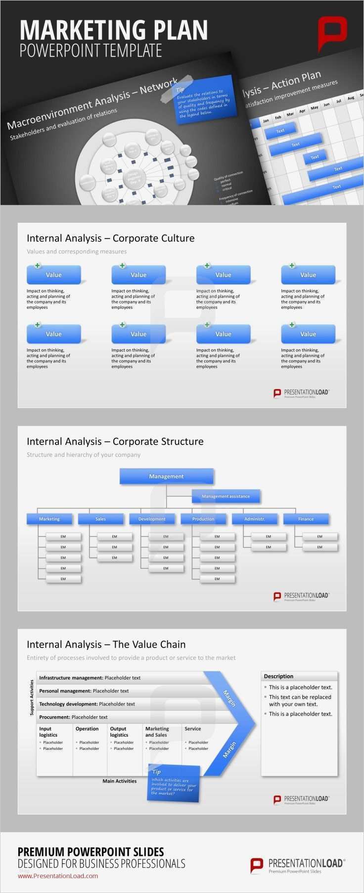 Pin von Presentation Load auf BUSINESS STRATEGY