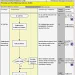 Wertstromanalyse Excel Vorlage Beste Wertstromanalyse software Wertstromanalyse software