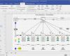 Wertstromanalyse Excel Vorlage Einzigartig Funktionen