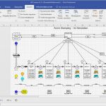 Wertstromanalyse Excel Vorlage Einzigartig Funktionen