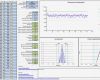 Wertstromanalyse Excel Vorlage Elegant Prozessfaehigkeit Maschinenfaehigkeit Vorlage Excel