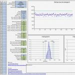 Wertstromanalyse Excel Vorlage Elegant Prozessfaehigkeit Maschinenfaehigkeit Vorlage Excel