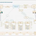 Wertstromanalyse Excel Vorlage Erstaunlich Charmant Wertstrom Map Vorlage Fotos