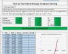 Wertstromanalyse Excel Vorlage Erstaunlich Yamazumi Chart Picture and