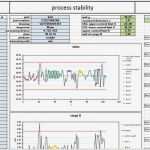 Wertstromanalyse Excel Vorlage Großartig 44 Besten Lean Six Sigma Bilder Auf Pinterest