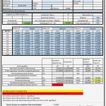 Wertstromanalyse Excel Vorlage Hübsch Msa Verfahren 2 Anova Excel Vorlage