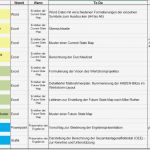 Wertstromanalyse Excel Vorlage Neu Wertstromanalyse Tutorial