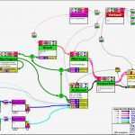 Wertstromanalyse Excel Vorlage Schönste Fein Wertstrom Map Vorlage Bilder Entry Level Resume