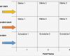 Wettbewerbsanalyse Vorlage Kostenlos Schönste Niedlich Wettbewerbsanalyse Beispiel Bilder Bilder Für