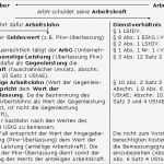 Widerrufsrecht Handyvertrag Vorlage Luxus Erfreut Auto Leasingvertrag Vorlage Galerie Entry Level