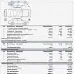 Widerrufsrecht Handyvertrag Vorlage Schönste Erfreut Auto Leasingvertrag Vorlage Galerie Entry Level