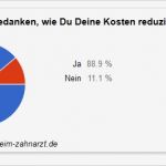 Widerspruch Inkasso Vorlage Angenehm Ziemlich Vorlage Für Ratenzahlung Bilder Entry Level