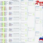 Wm Tippspiel Excel Vorlage Angenehm Excel Wm 2018 Tippspiel Download – Excel Wm 2018 Tippspiel