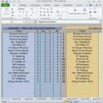 Wm Tippspiel Excel Vorlage Elegant Ligaverwaltung Xxl 2017 2018 Bundesliga Spielplan Für