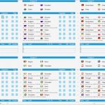 Wm Tippspiel Excel Vorlage Erstaunlich Tippspiel